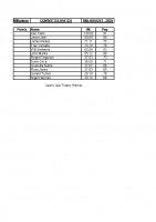 Committee Match 2025
