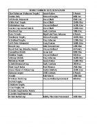 Trophy Winners 2025 2026