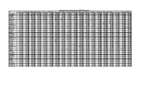 Sunday-points-rd-19-final-2025-2026